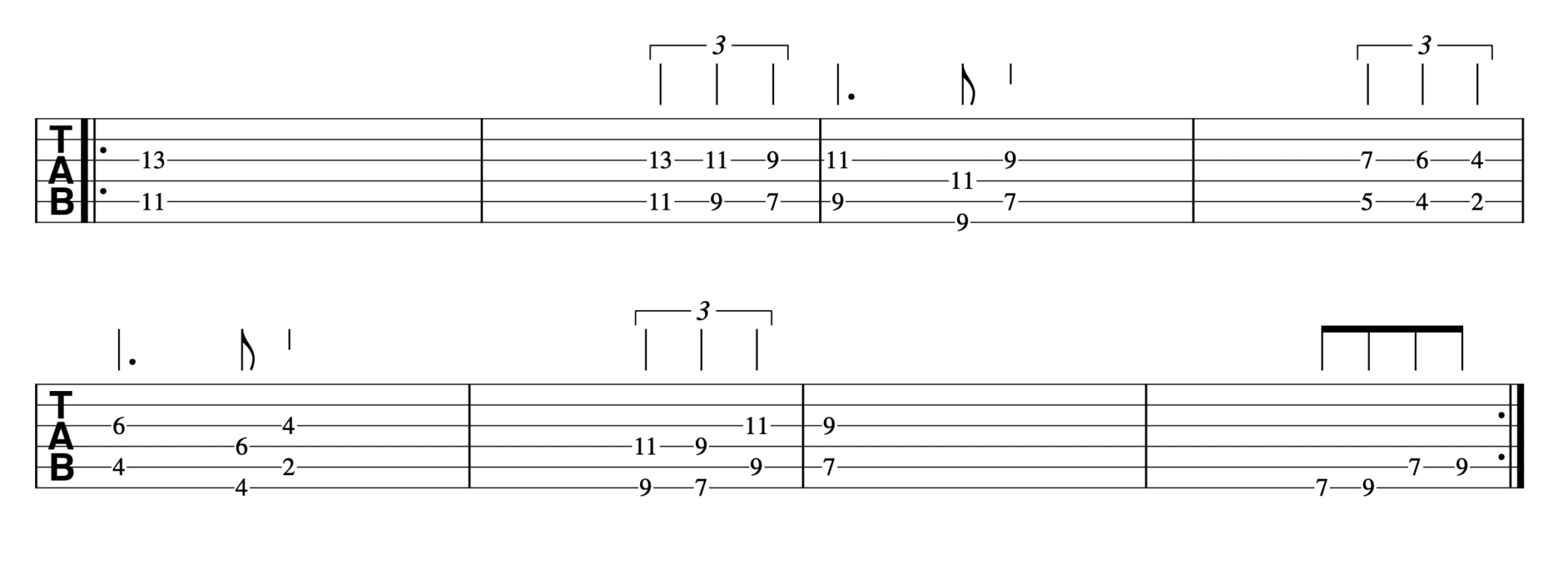 Third Stone From The Sun - Jimi Hendrix - Entre Trastes