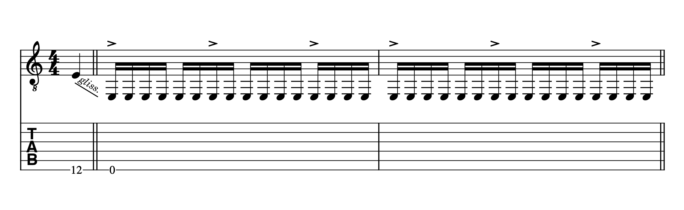 Partitura y tablatura con el trémolo de guitarra en la introducción de Misirlou de Dick Dale