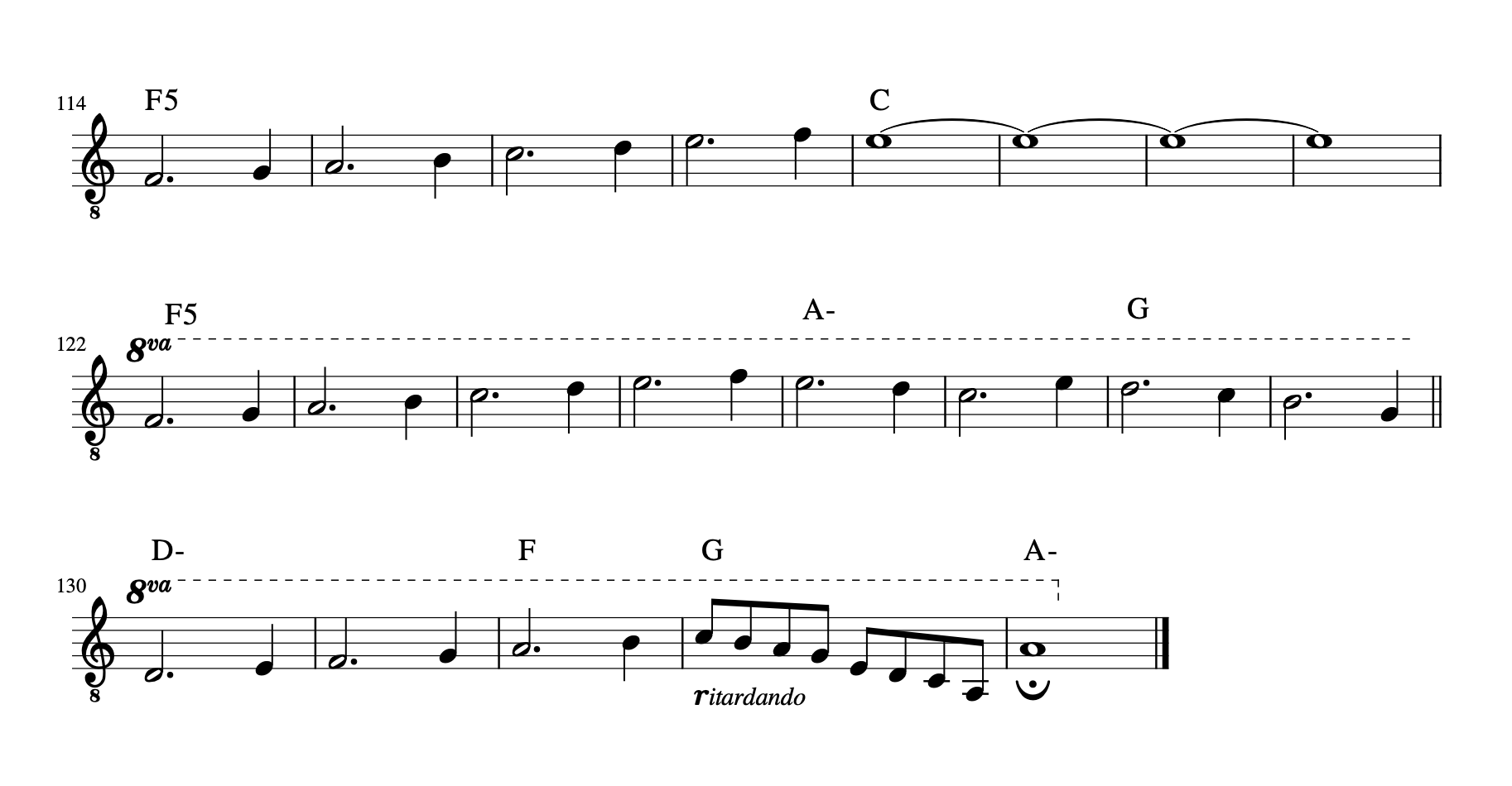 Partitura simplificada para guitarra fácil del final de Entre la espada y la pared de Fito y Fitipaldis